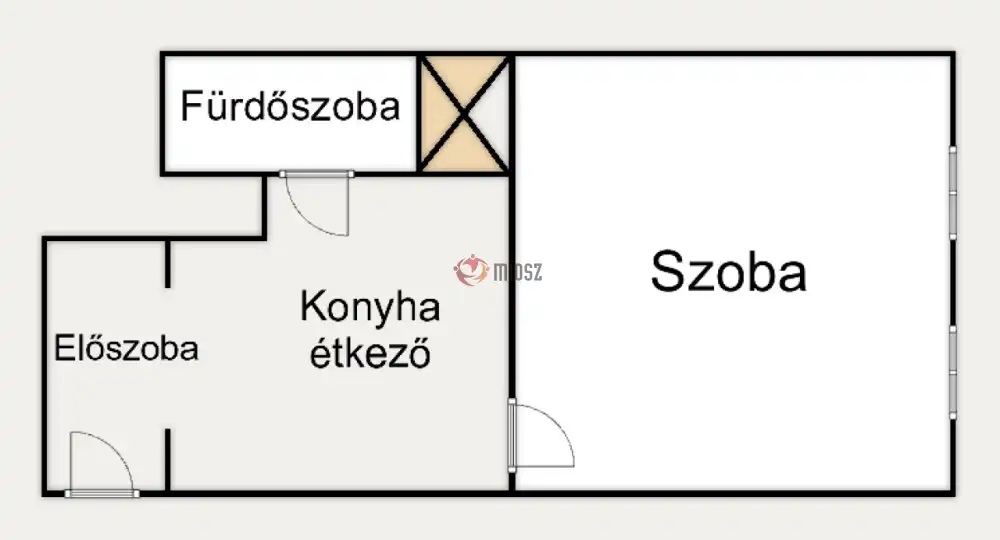 Budapest, VIII. kerület - Józsefváros (Nagykörúton kívül)