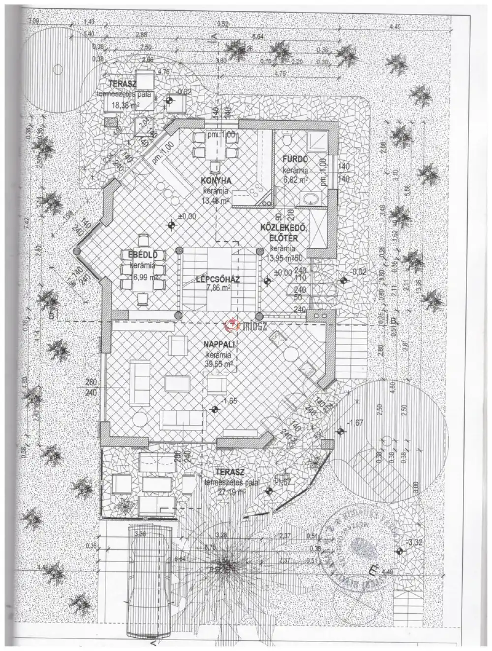 Pest megye - Budaörs