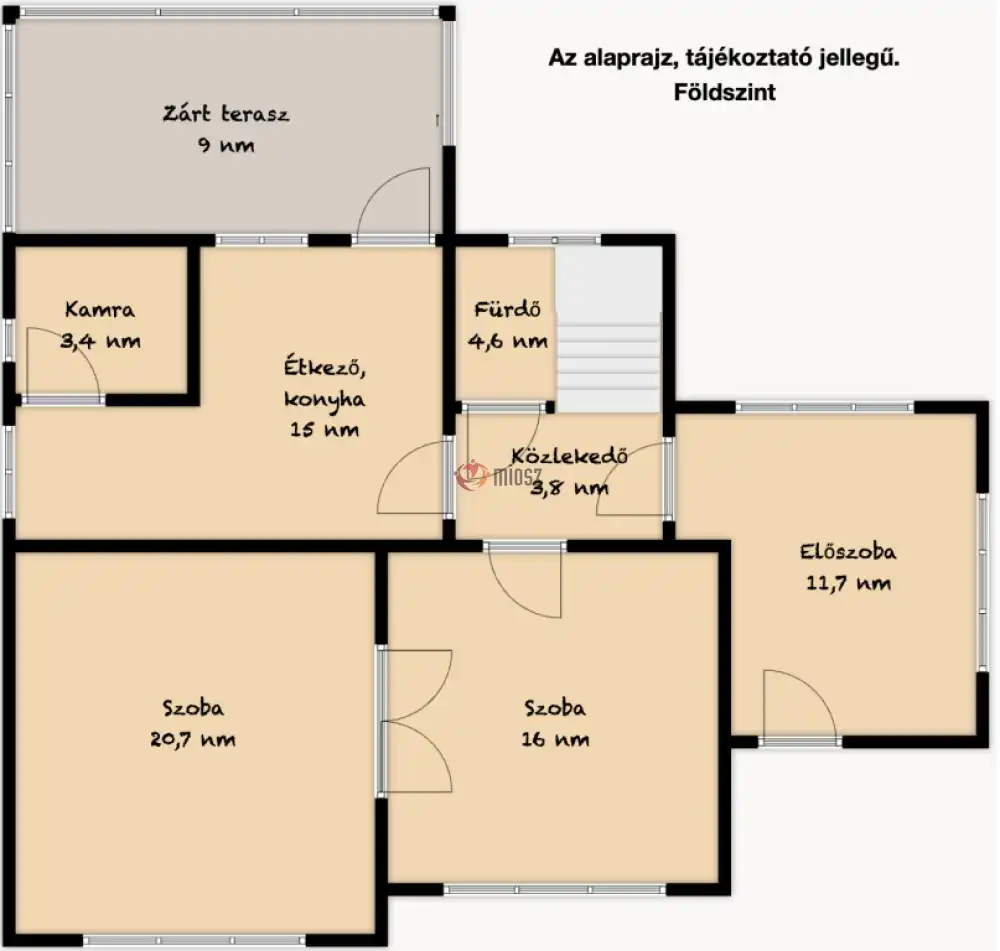 Budapest, XVII. kerület - Rákoshegy