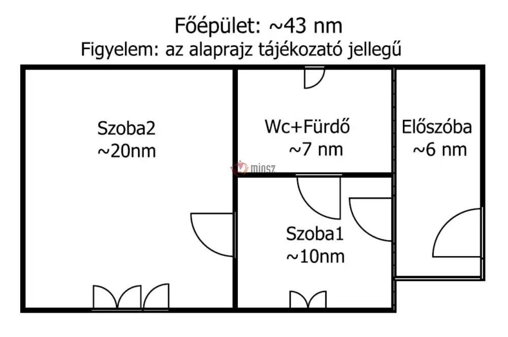Hajdú-Bihar megye - Debrecen