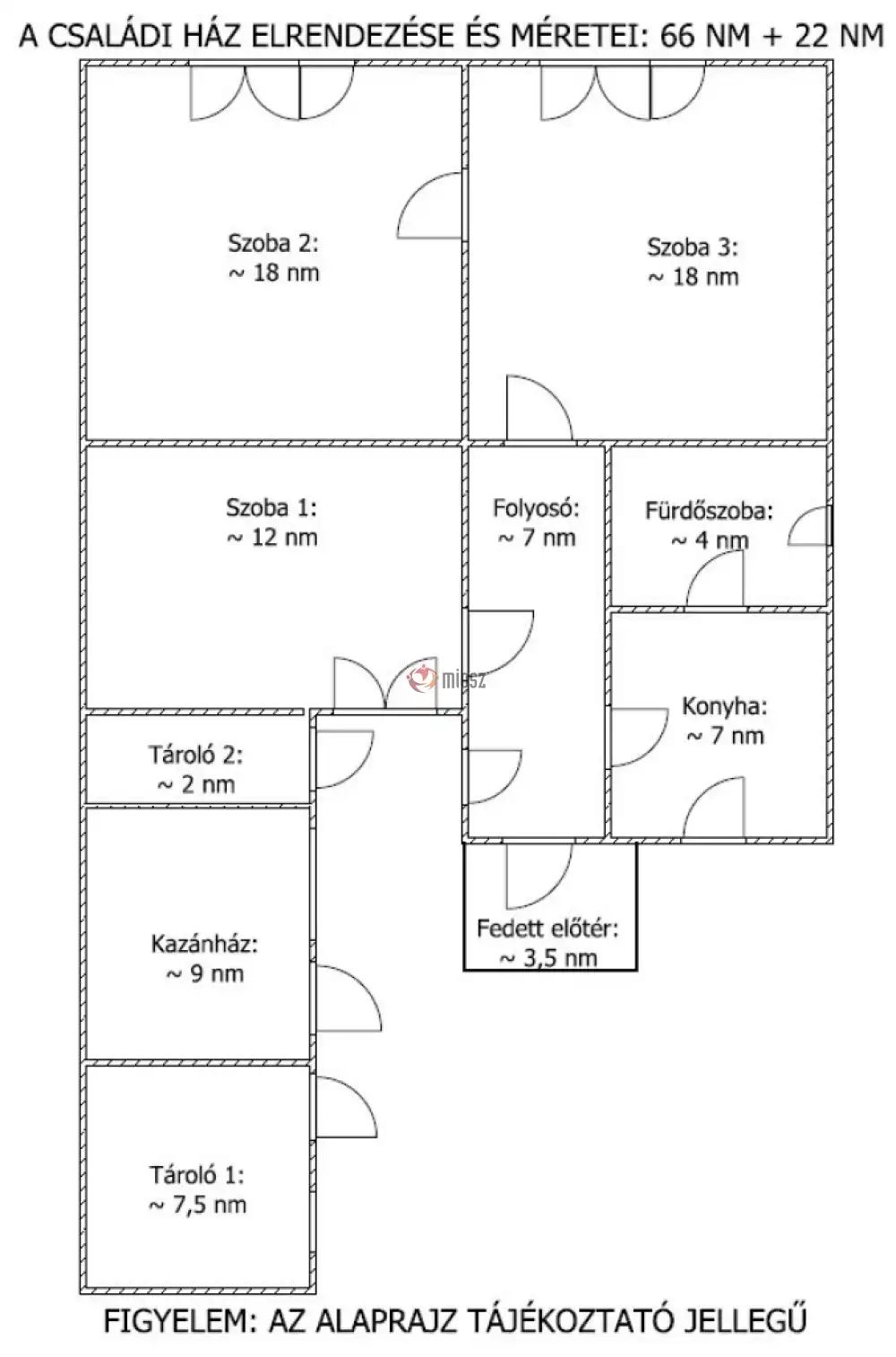 Hajdú-Bihar megye - Debrecen