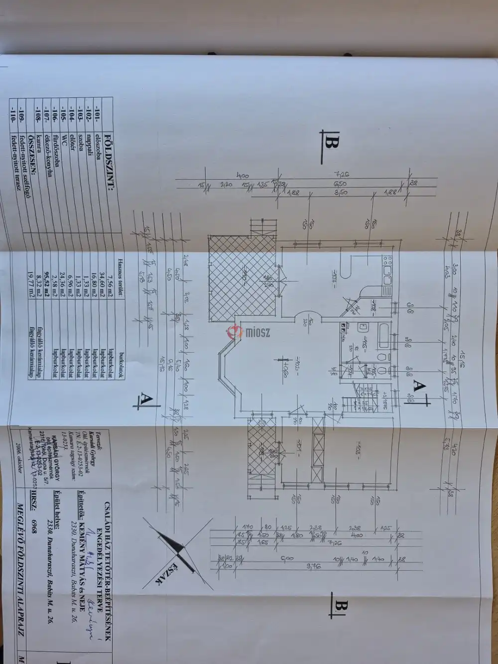 Pest megye - Dunaharaszti