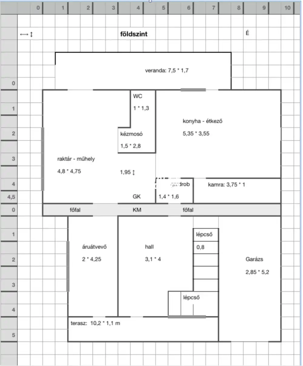 Fejér megye - Dunaújváros