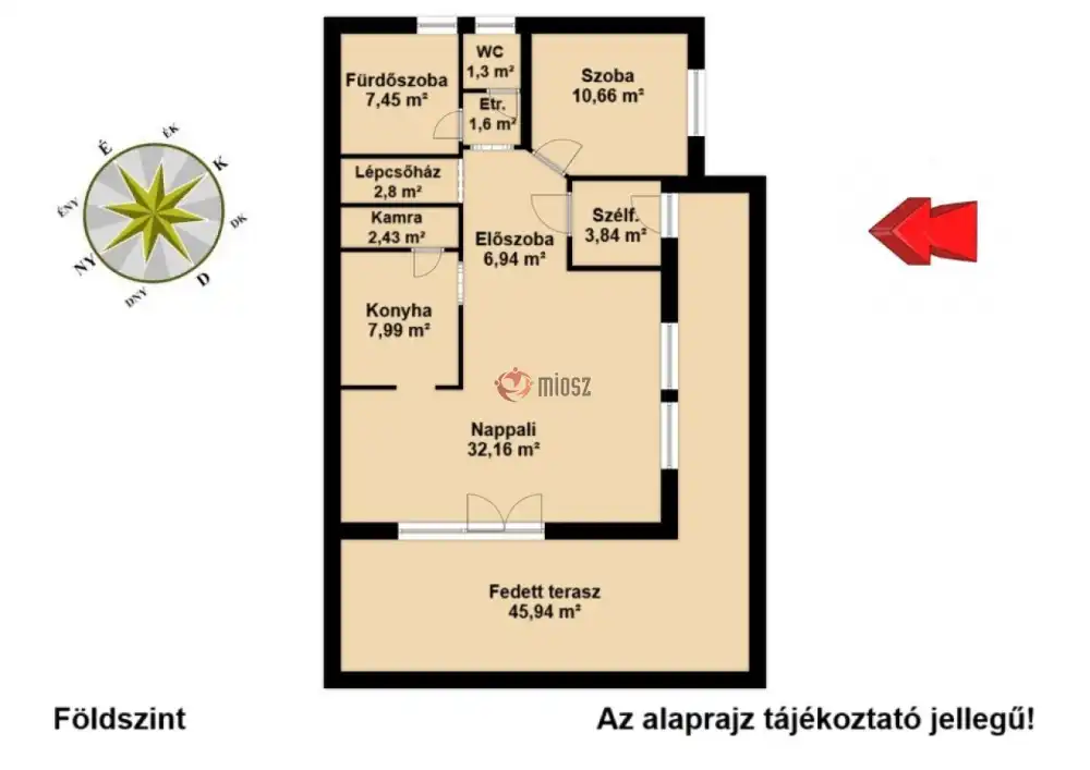 Pest megye - Felsőpakony