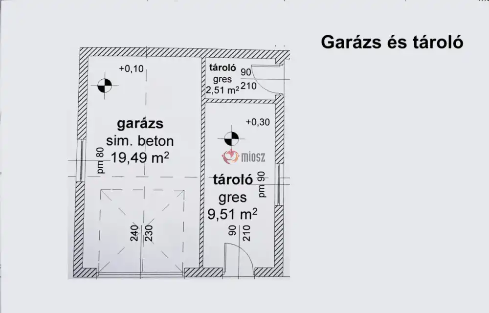 Pest megye - Felsőpakony