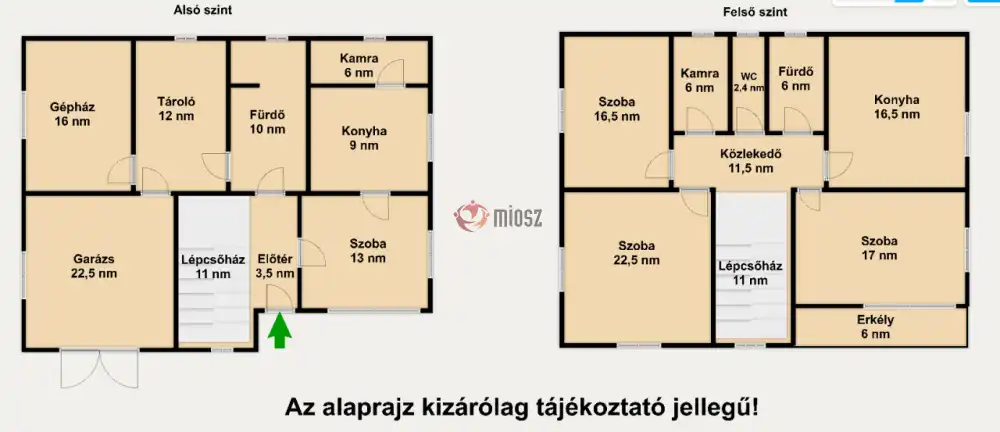 Pest megye - Galgagyörk