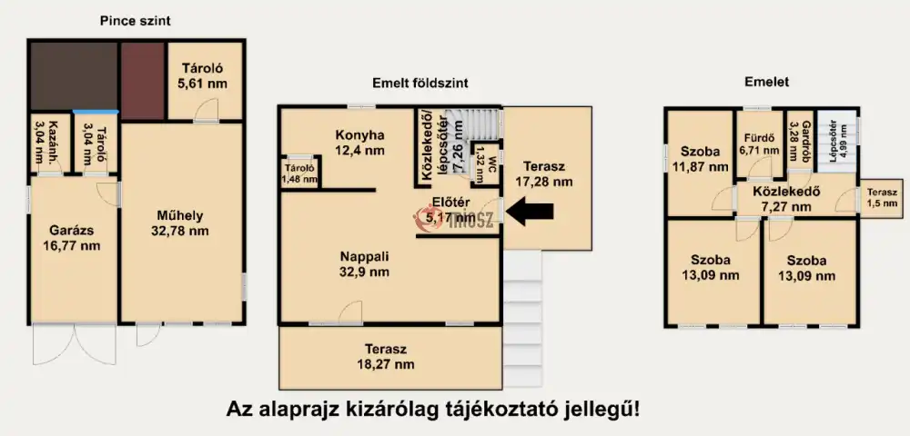 Pest megye - Gödöllő