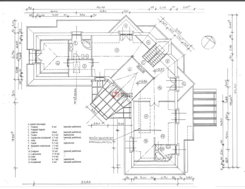 Pest megye - Gödöllő
