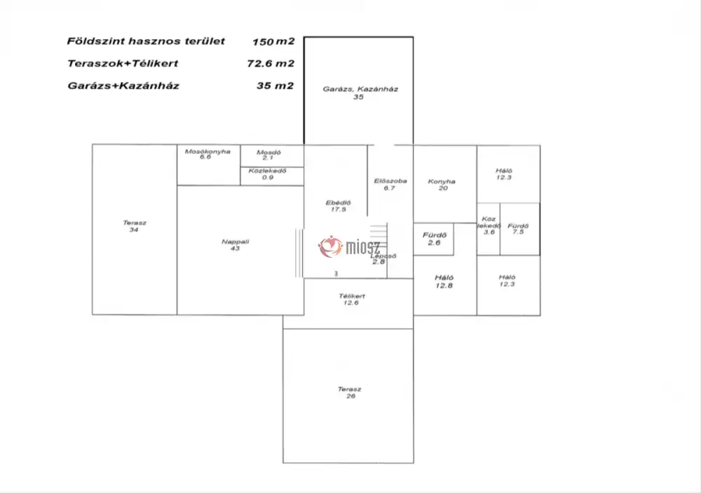 Zala megye - Gyenesdiás