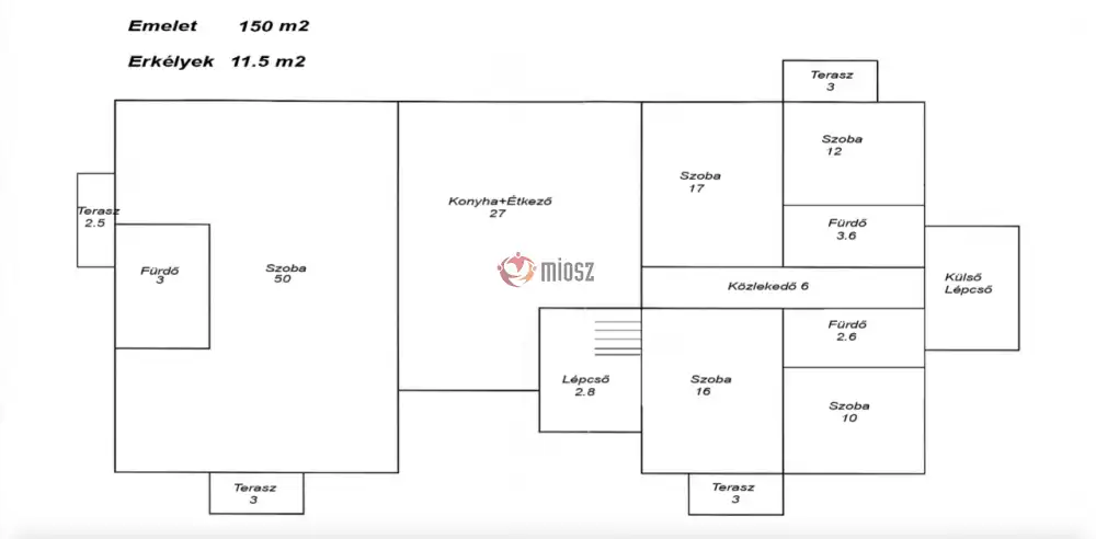 Zala megye - Gyenesdiás