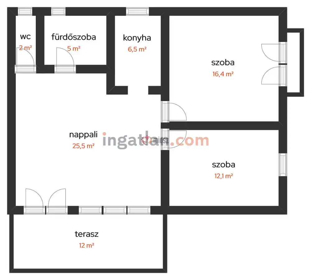 Pest megye - Kismaros