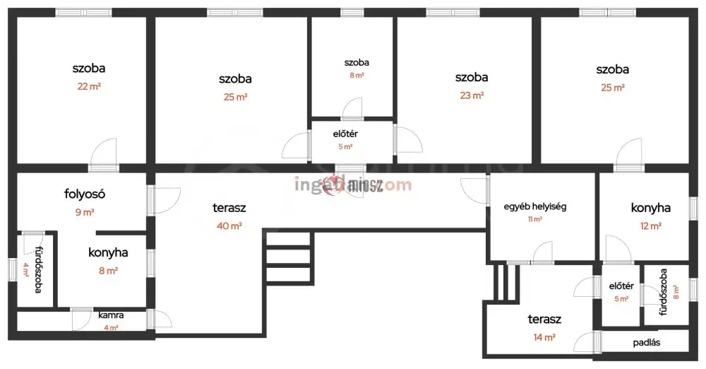 Borsod-Abaúj-Zemplén megye - Miskolc