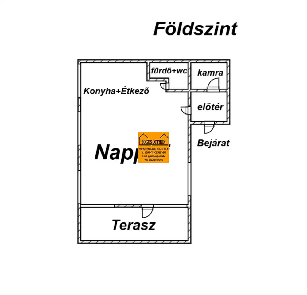 Szabolcs-Szatmár-Bereg megye - Nyíregyháza