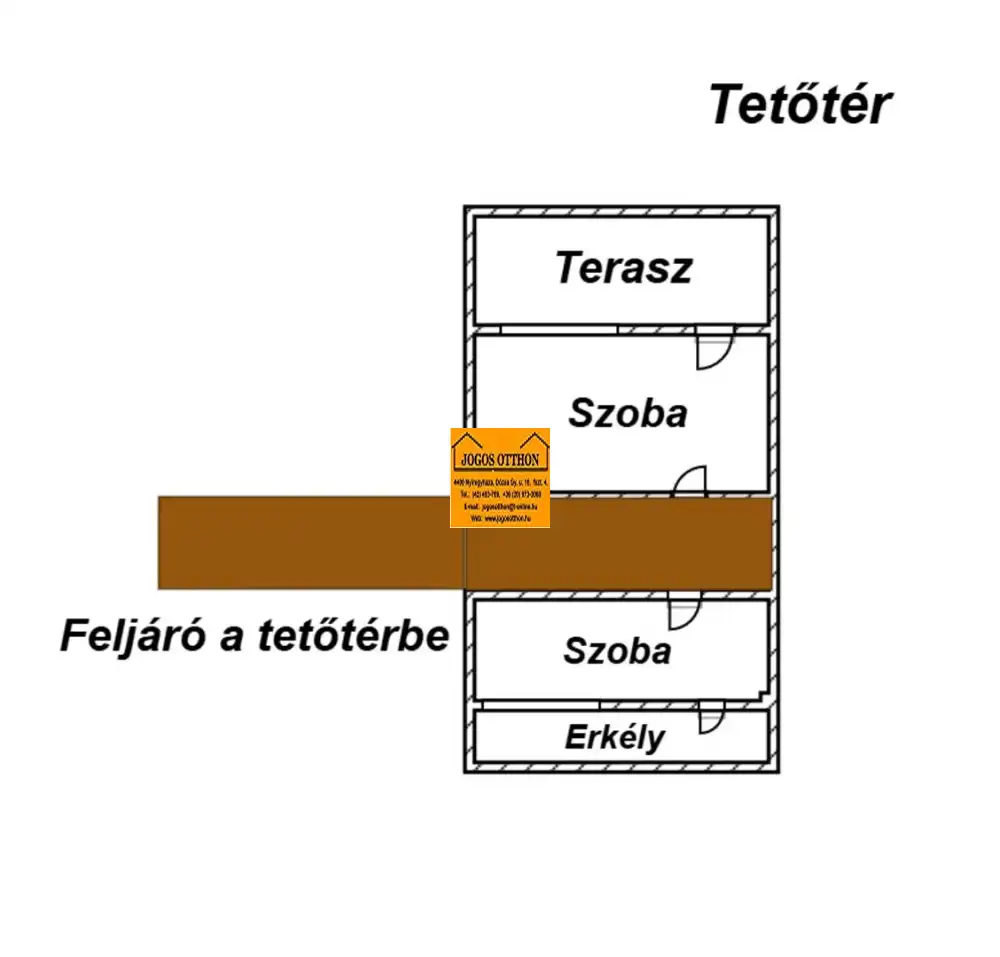 Szabolcs-Szatmár-Bereg megye - Nyíregyháza