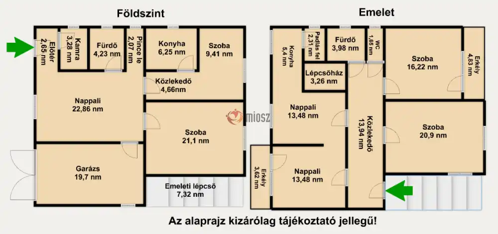 Pest megye - Szentlőrinckáta