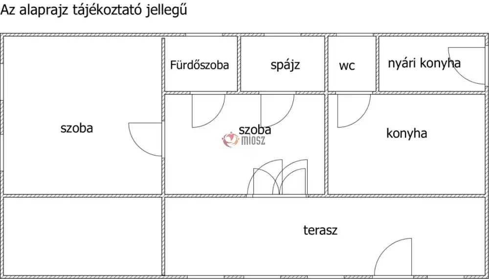Pest megye - Szigetbecse