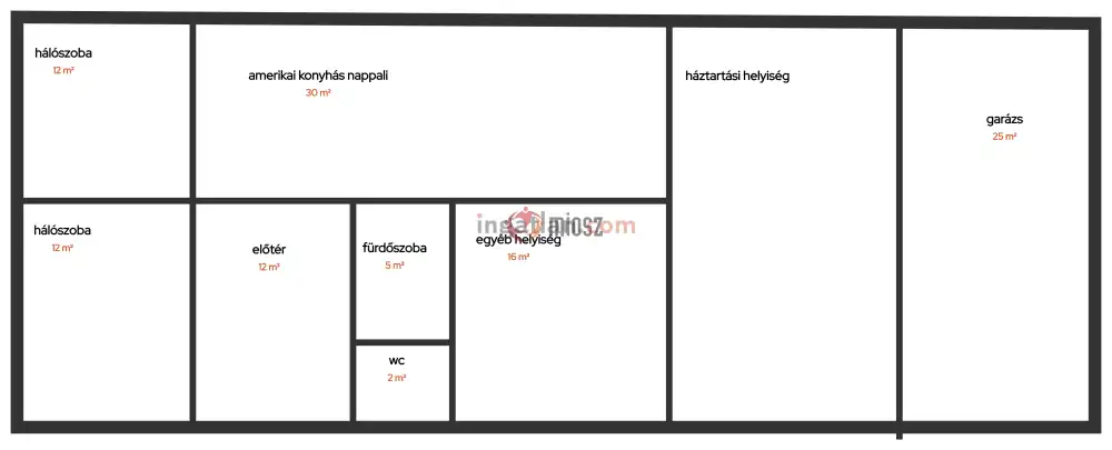 Jász-Nagykun-Szolnok megye - Tiszaőrs
