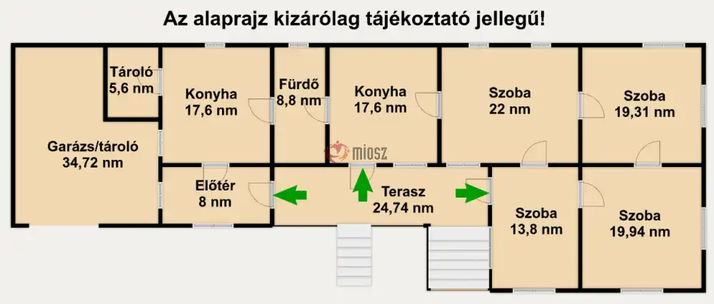 Pest megye - Tura