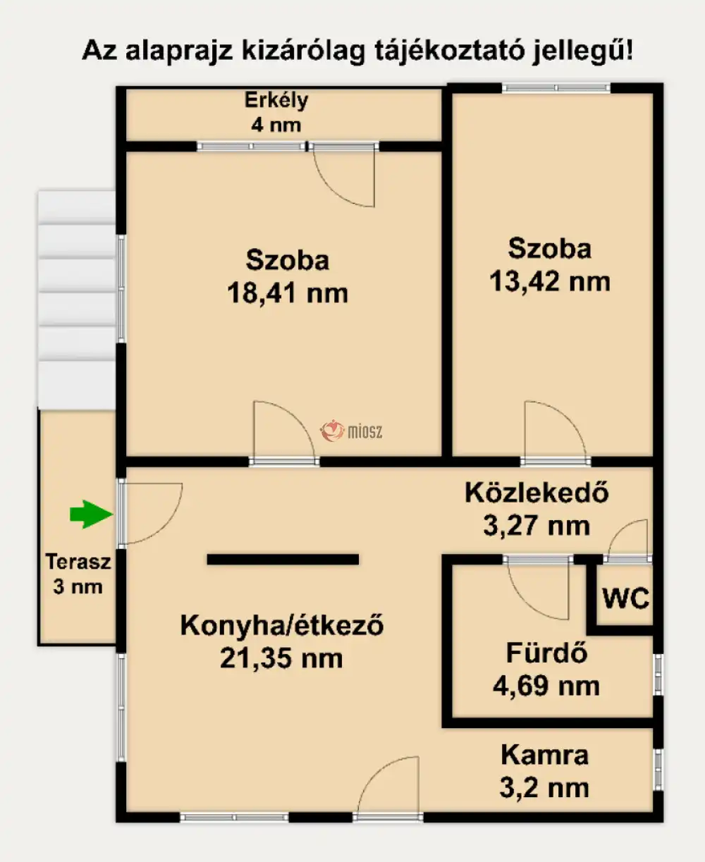 Pest megye - Tura