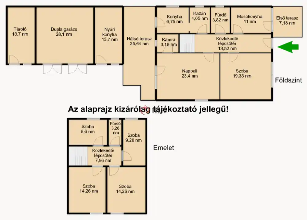 Pest megye - Tura