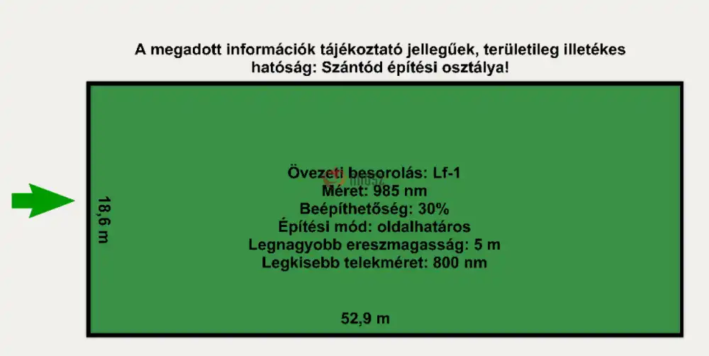 Somogy megye - Szántód