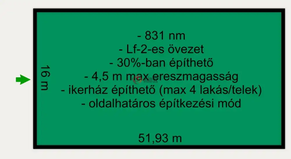 Pest megye - Tura
