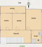 Veszprém megye - Balatonudvari