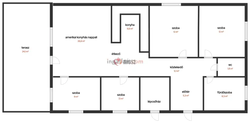 Pest megye - Csömör