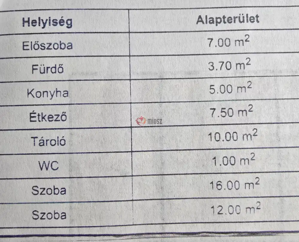 Bács-Kiskun megye - Bácsszőlős