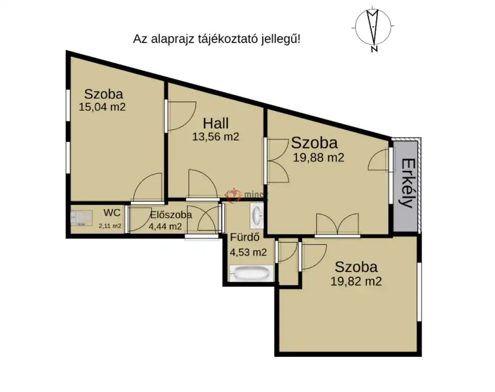 Budapest, XI. kerület - Szentimreváros
