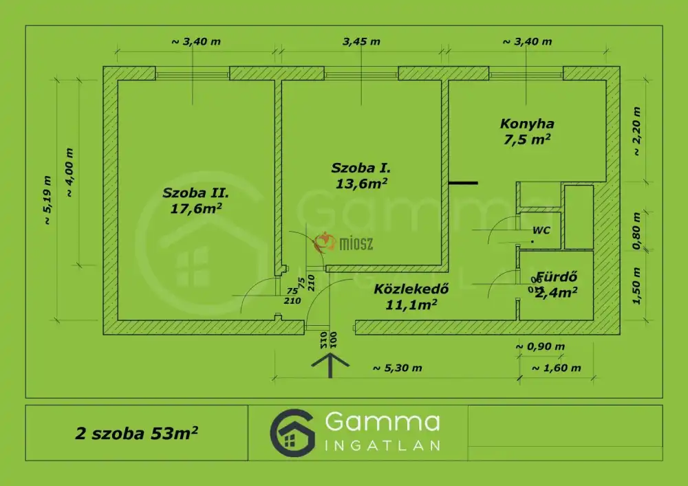 Borsod-Abaúj-Zemplén megye - Miskolc