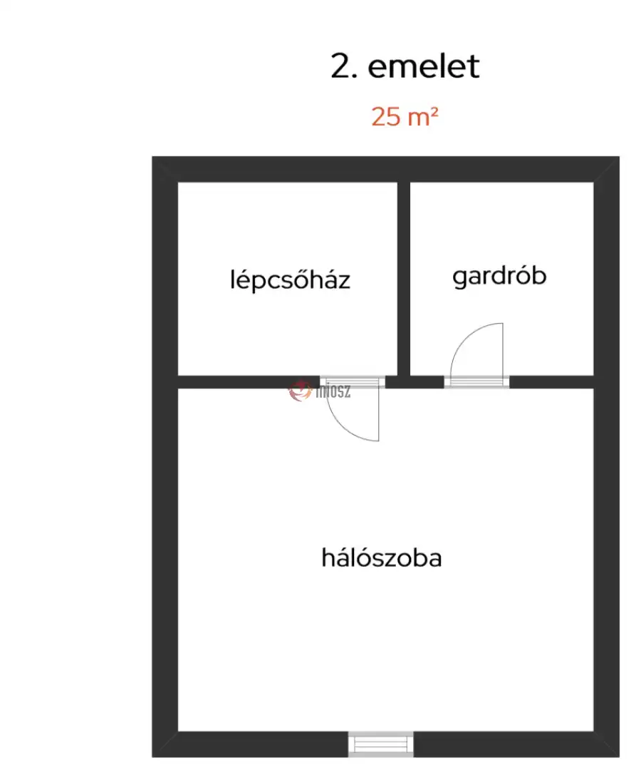 eladó sorház, Fót