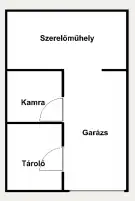 Veszprém megye - Veszprém