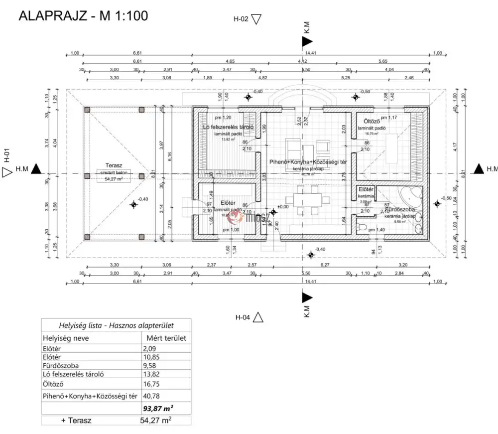Pest megye - Csömör