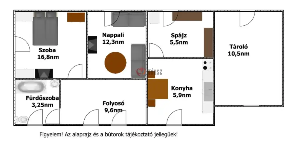 Szabolcs-Szatmár-Bereg megye - Kálmánháza