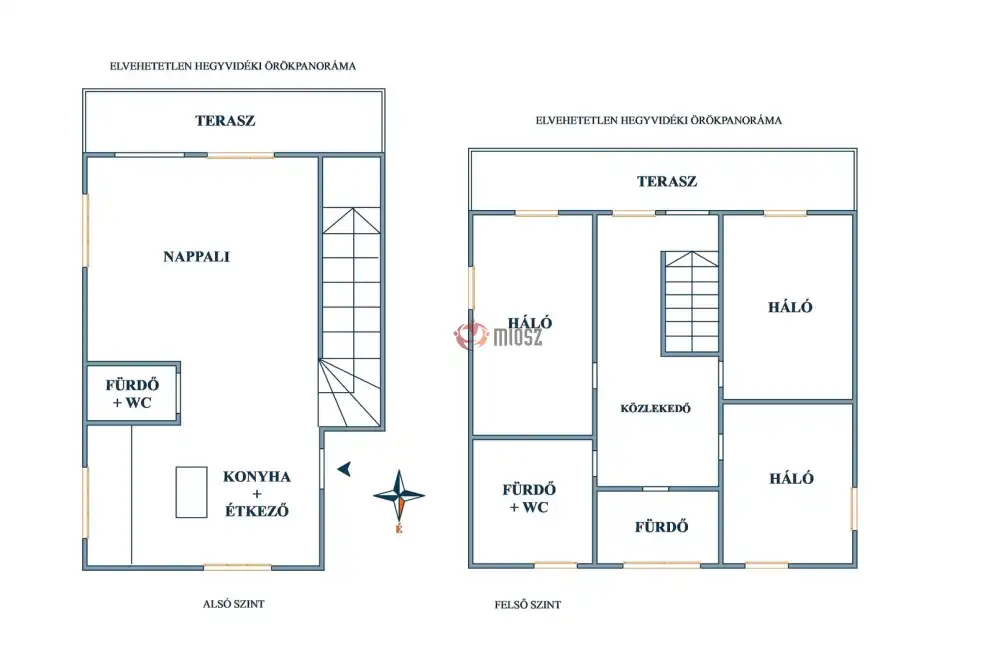 Budapest, II. kerület - Törökvész