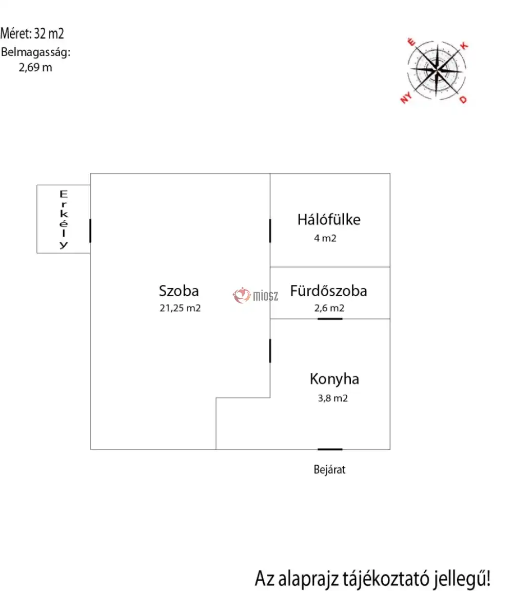 Budapest, II. kerület - Törökvész