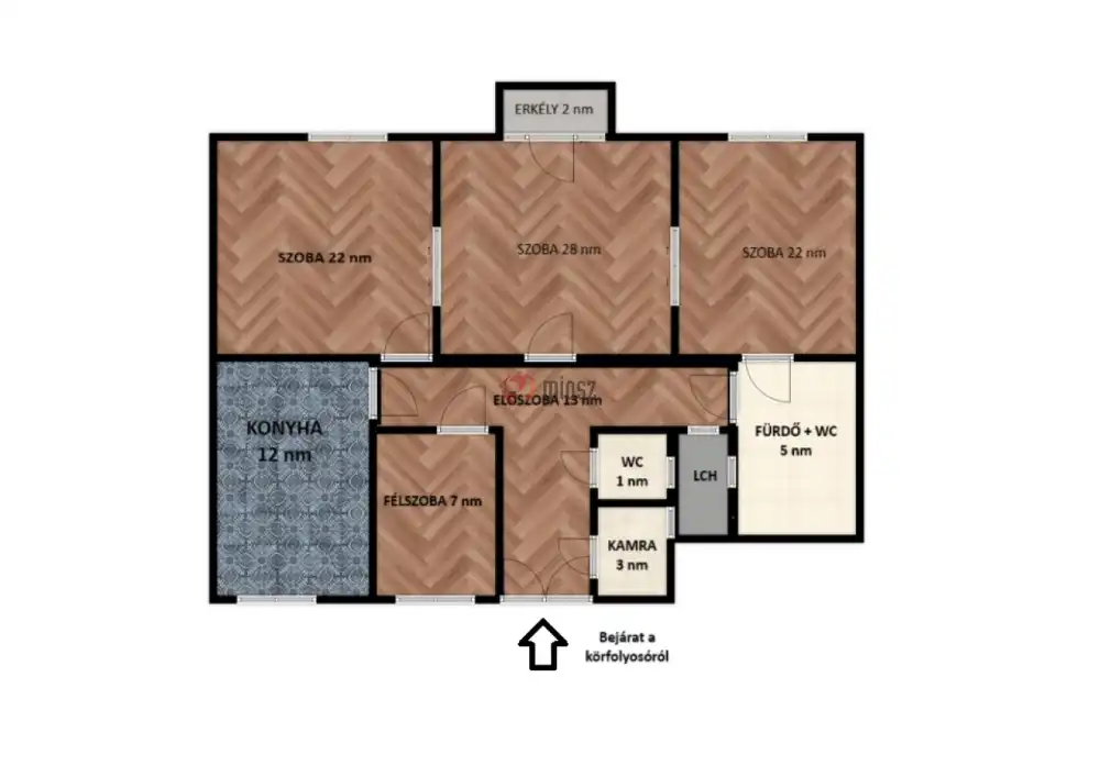 Budapest, IX. kerület - Középső-Ferencváros