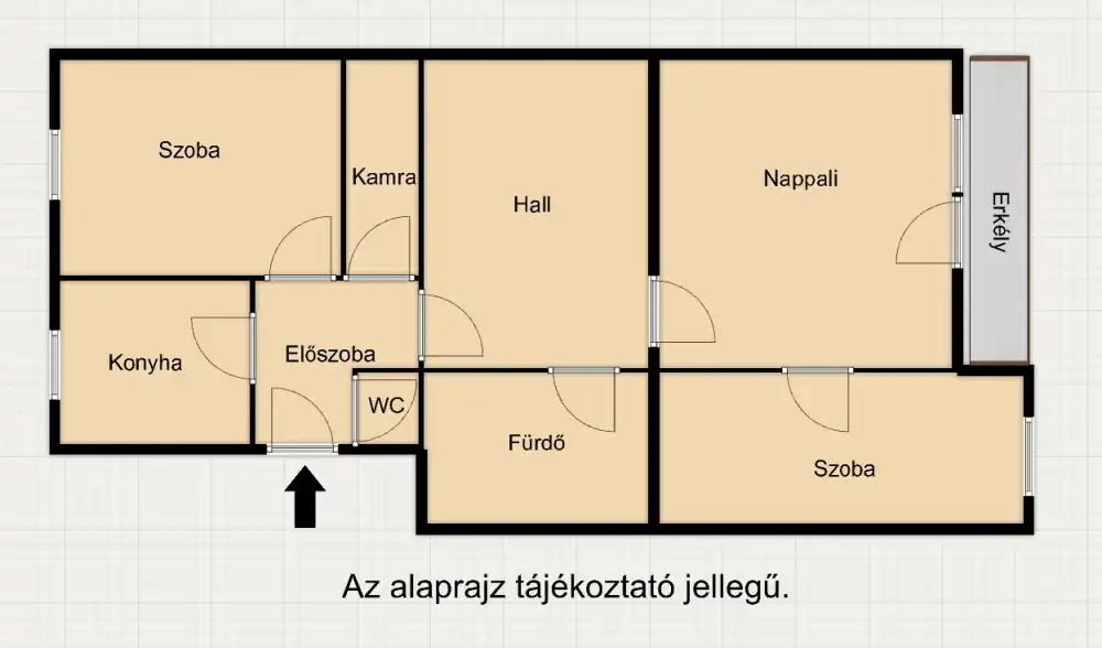 Budapest, IX. kerület - Középső-Ferencváros