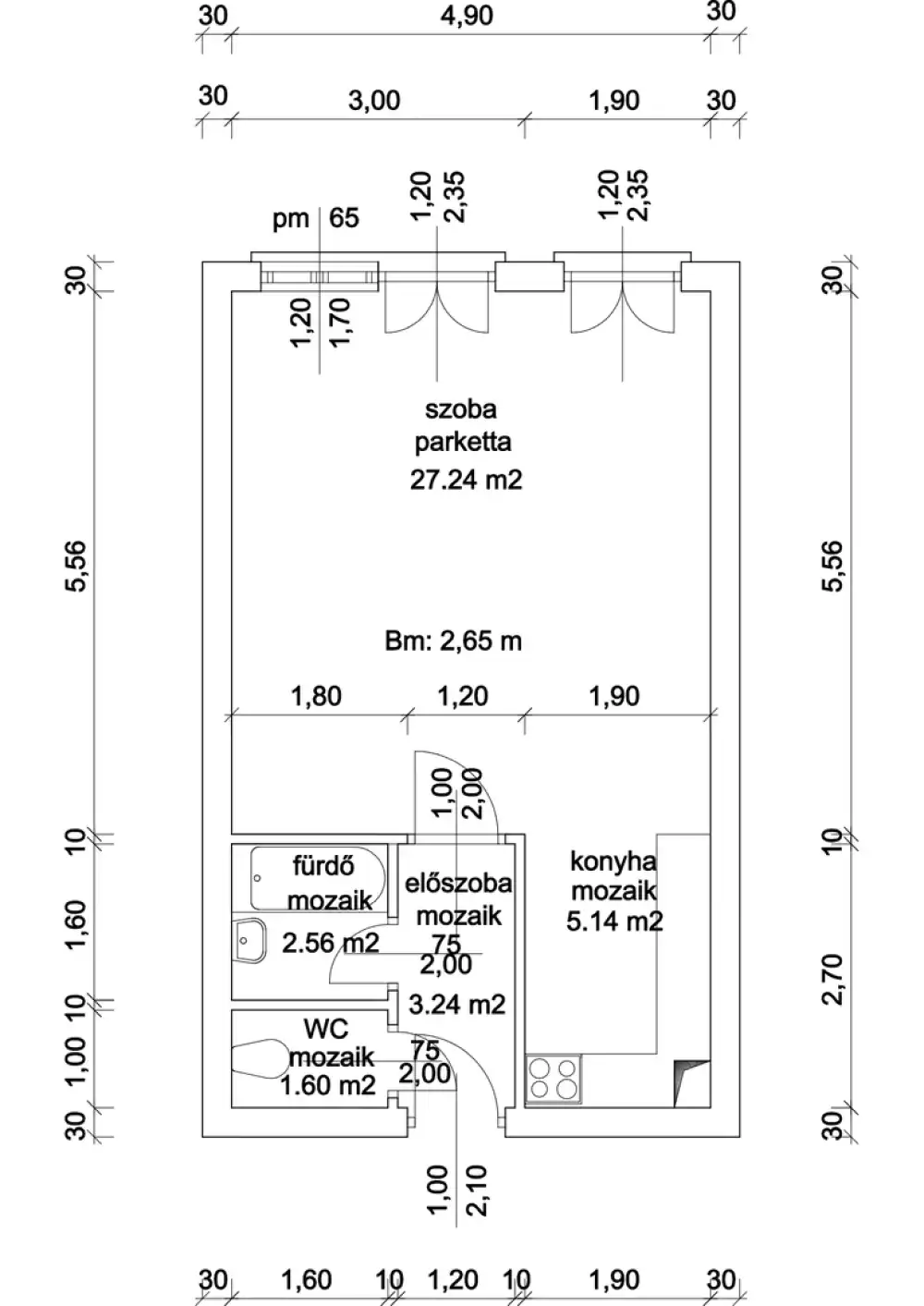Budapest, IX. kerület - Középső-Ferencváros