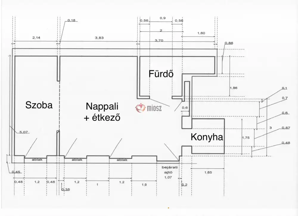 Budapest, V. kerület - Belváros