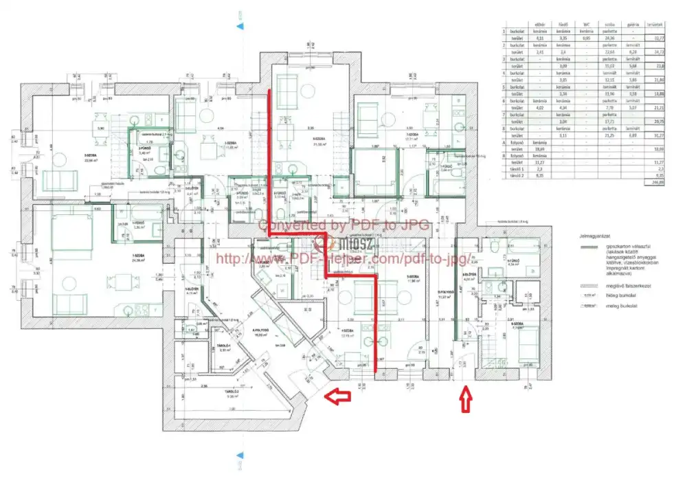 Budapest, VIII. kerület - Józsefváros (Nagykörúton kívül)