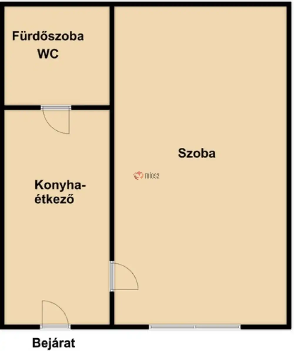 Budapest, VIII. kerület - Józsefváros (Nagykörúton kívül)