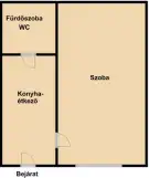 Budapest, VIII. kerület - Józsefváros (Nagykörúton kívül)