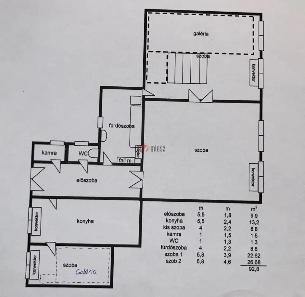 Budapest, VIII. kerület - Józsefváros (Nagykörúton kívül)