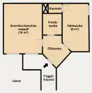 Budapest, VIII. kerület - Józsefváros (Nagykörúton kívül)