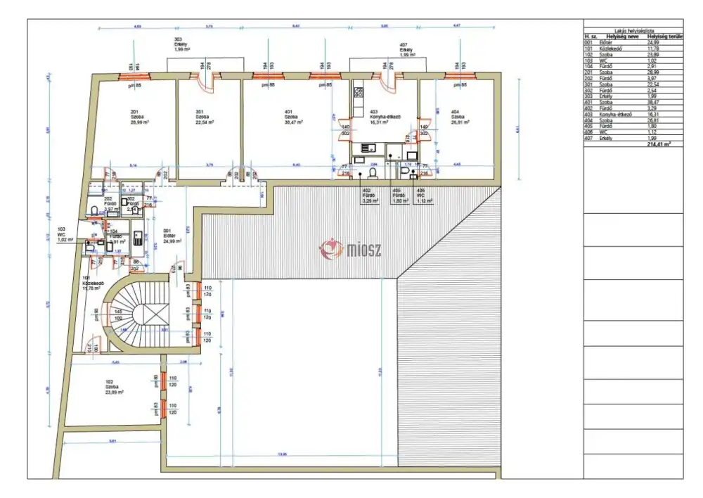 Budapest, VIII. kerület - Palotanegyed