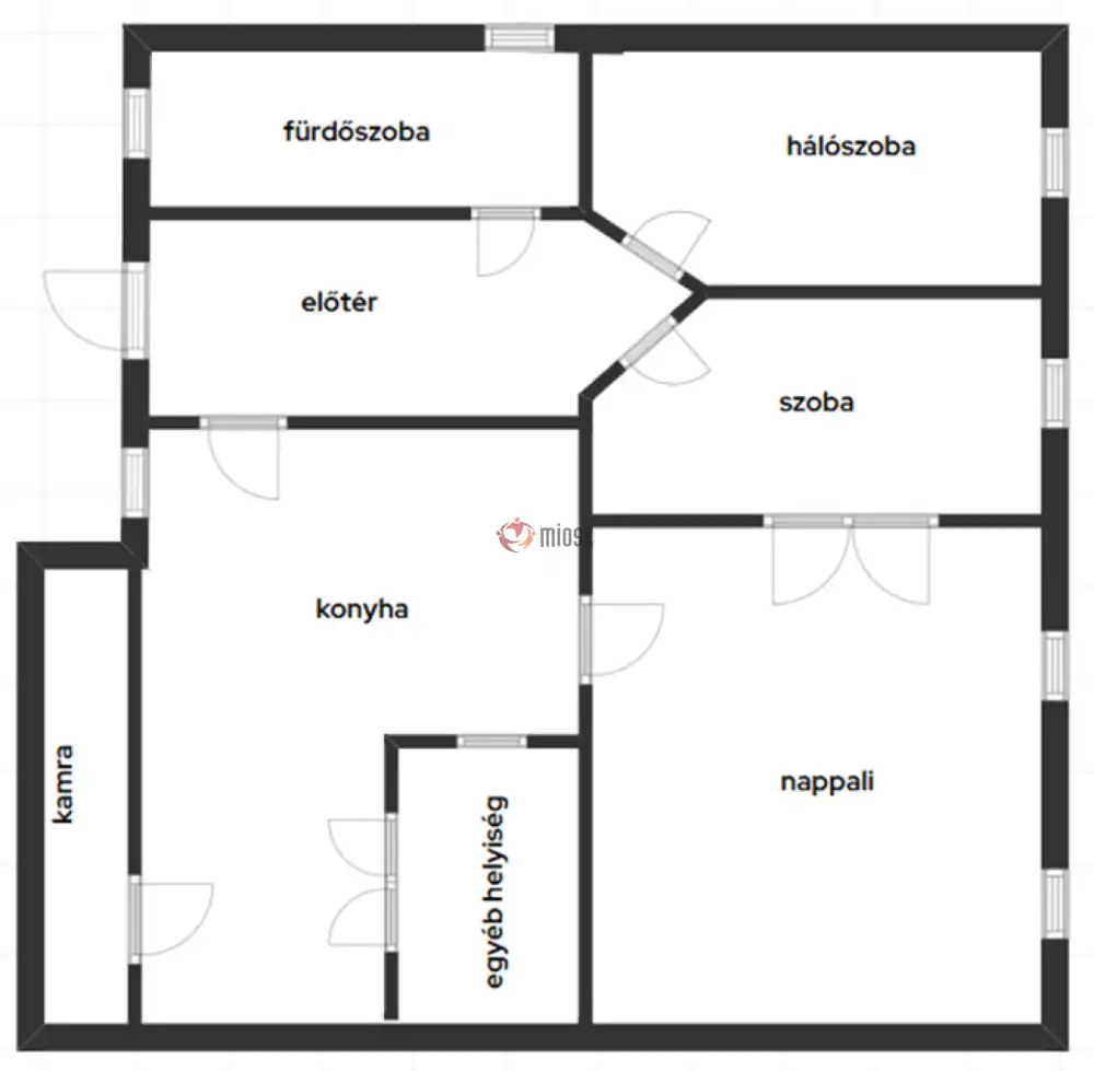 Budapest, X. kerület - Kőbánya-Városközpont