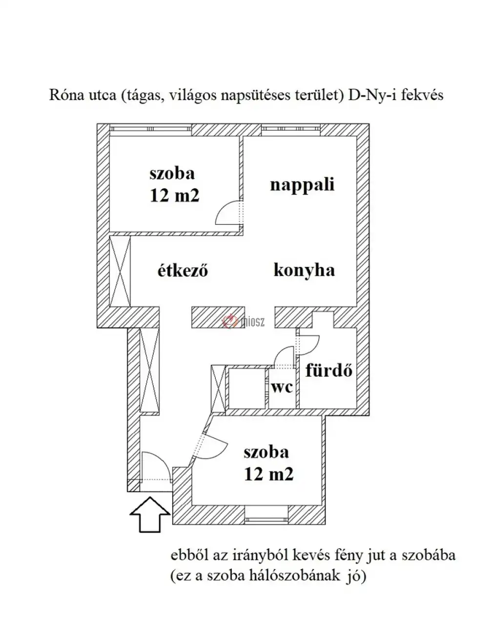 Budapest, XIV. kerület - Törökőr