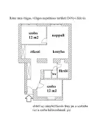 Budapest, XIV. kerület - Törökőr